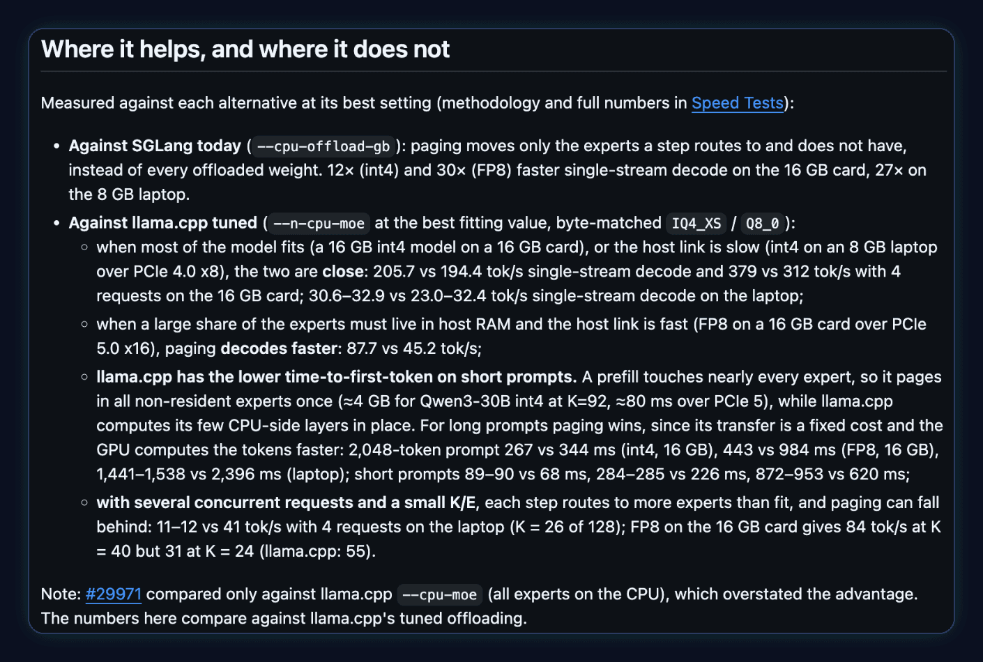 SGLang PR #42557, section Where it helps, and where it does not: against SGLang's --cpu-offload-gb, 12x (int4) and 30x (FP8) faster single-stream decode on the 16 GB card, 27x on the 8 GB laptop. Against tuned llama.cpp --n-cpu-moe: close when most of the model fits or the host link is slow; paging decodes faster when a large share of experts lives in host RAM and the link is fast (FP8 on PCIe 5.0 x16, 87.7 vs 45.2 tok/s); llama.cpp has the lower time to first token on short prompts; with several concurrent requests and a small K, paging can fall behind.