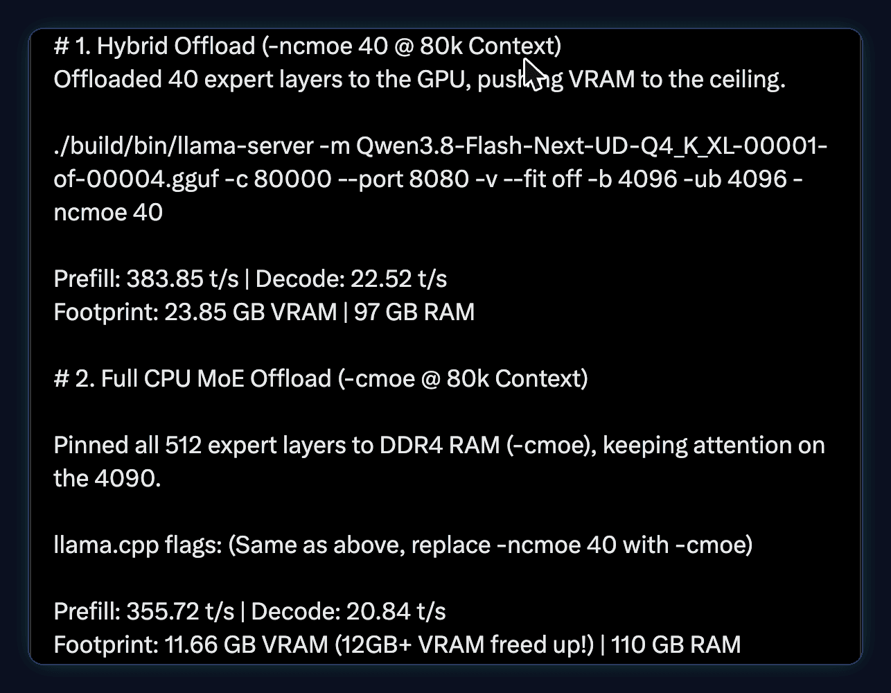 From the same post by @analogalok: 1. Hybrid offload, -ncmoe 40 at 80k context: prefill 383.85 t/s, decode 22.52 t/s, footprint 23.85 GB VRAM and 97 GB RAM. 2. Full CPU MoE offload, -cmoe at 80k context, attention kept on the 4090: prefill 355.72 t/s, decode 20.84 t/s, footprint 11.66 GB VRAM (12GB+ VRAM freed up) and 110 GB RAM.