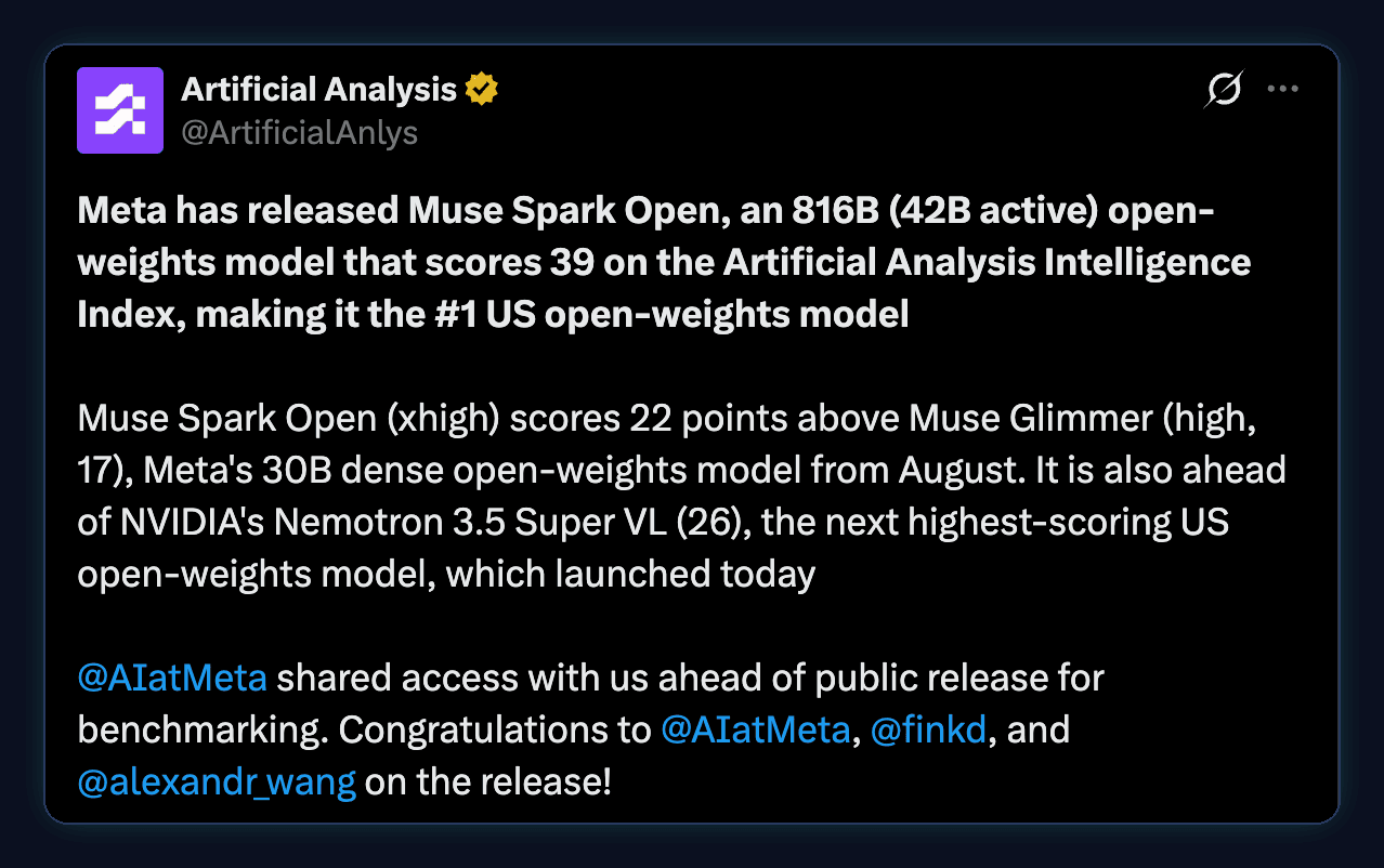 Tweet by Artificial Analysis: Meta has released Muse Spark Open, an 816B (42B active) open-weights model that scores 39 on the Artificial Analysis Intelligence Index, making it the number 1 US open-weights model.