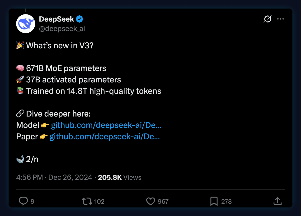 Tweet by DeepSeek, December 26, 2024: What is new in V3? 671B MoE parameters, 37B activated parameters, trained on 14.8T high-quality tokens.
