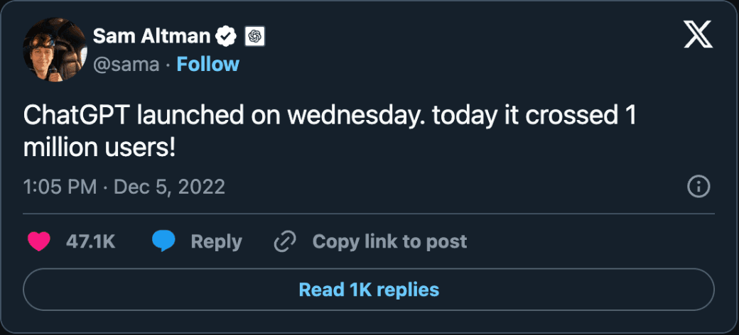 Post by Sam Altman, December 5, 2022: ChatGPT launched on wednesday. today it crossed 1 million users!
