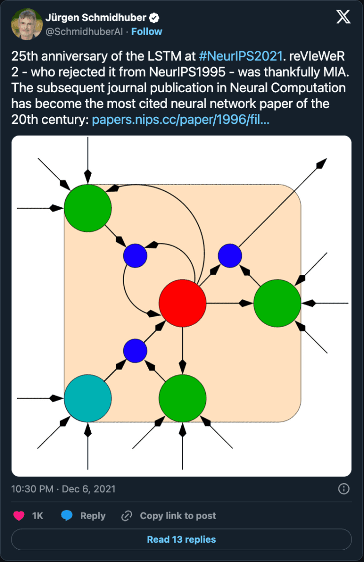 Post by Juergen Schmidhuber, December 6, 2021: 25th anniversary of the LSTM at NeurIPS 2021. Reviewer 2, who rejected it from NeurIPS 1995, was thankfully missing. The subsequent journal publication in Neural Computation has become the most cited neural network paper of the 20th century.